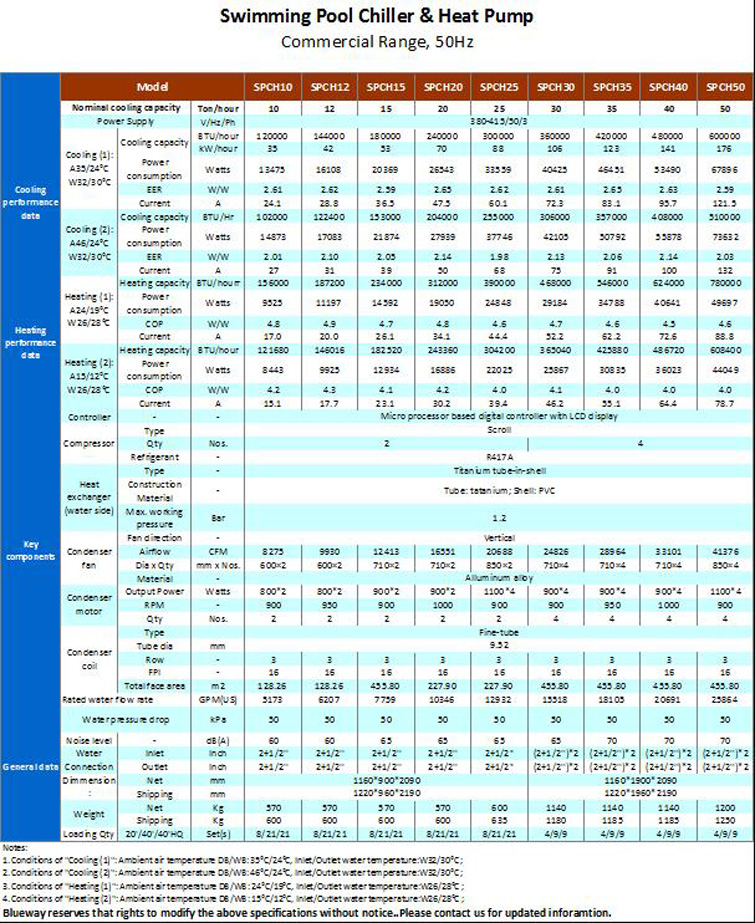 swimming pool heat pump